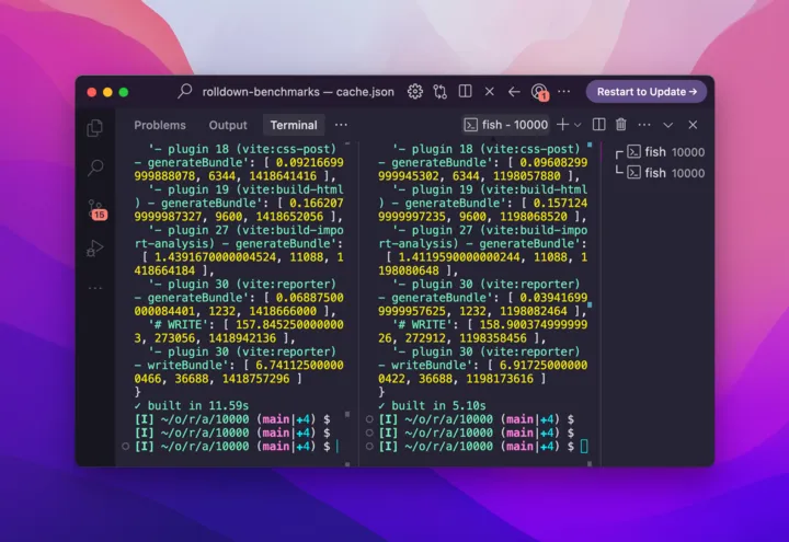 Rollup previously (before the optimization, 11.59s) vs Rollup now (after the optimization, 5.10s)